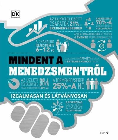 Mindent a menedzsmentről - Izgalmasan és látványosan