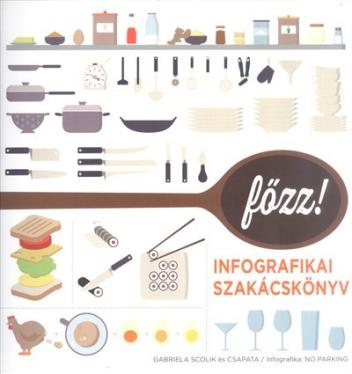 Főzz! /Infografikai szakácskönyv
