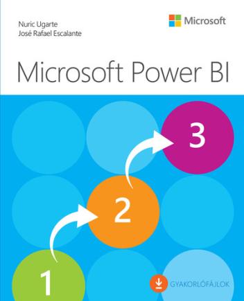 Microsoft Power BI